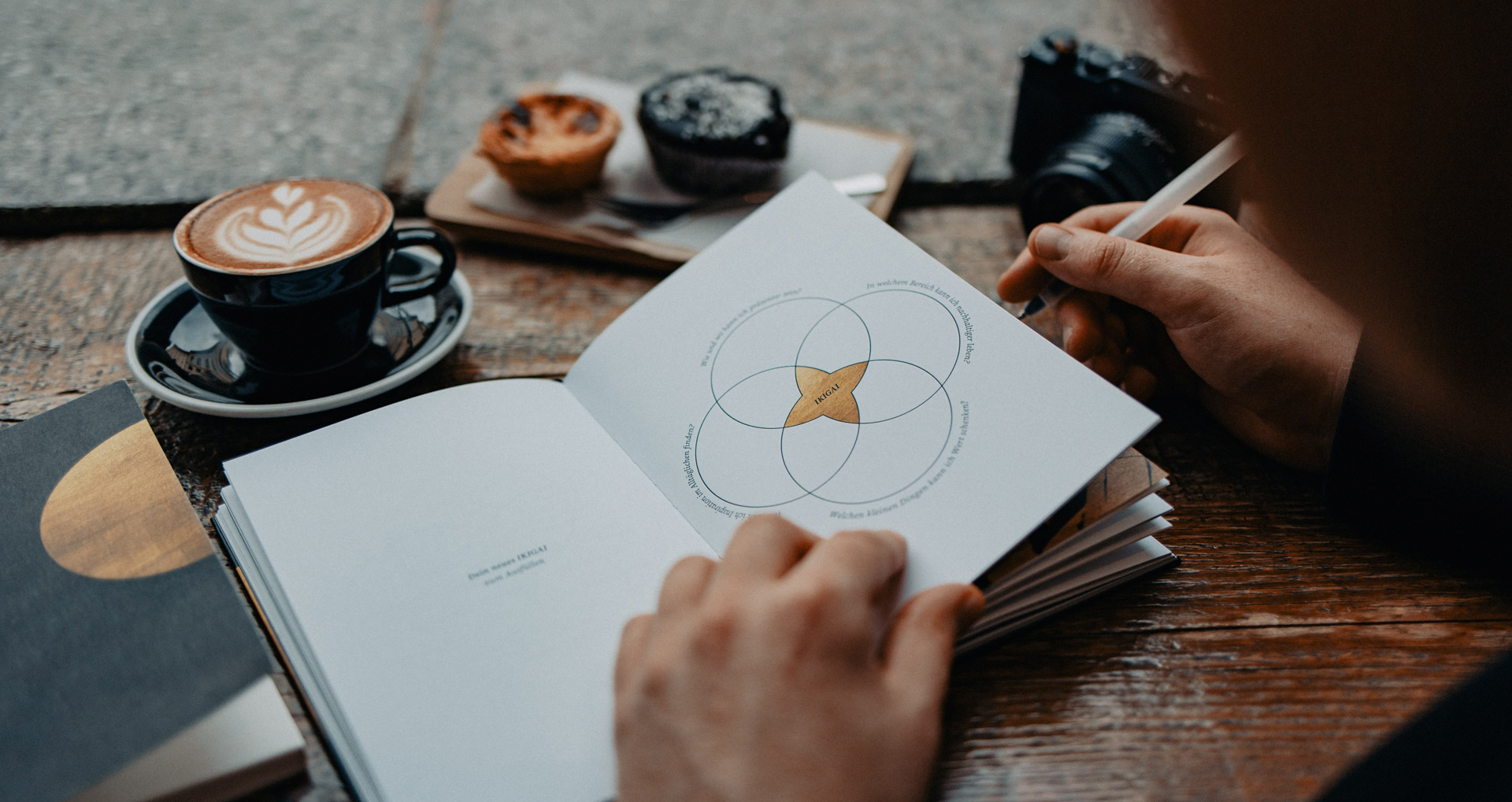 book illustration of Ikigai viewed in coffee shop